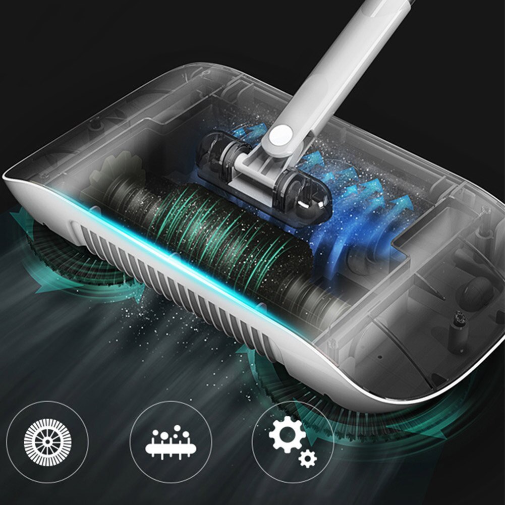 Household Broom Dustpan Mop