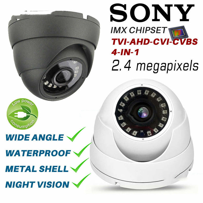 Dormitory Security Surveillance Camera